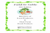 Field to Table - University of Missouriextension.missouri.edu/schuyler/documents/farmtotable...Field to Table 2012 Edition Directory of Local Producers & Their Farm Fresh Products