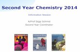 Second Year Chemistry 2014 - University of Sydney Faculty ... · Entry via Fundamentals Course (CHEM1001 and 1002) Students who have successfully completed CHEM1001 & 1002, can enrol