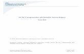 NCAC Compensation and Benefits Survey Report · 2018-03-06 · 2016 Compensation and Benefits Report June 20, 2016 Finance or Business Manager Primary responsibility is to manage