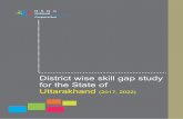 District Skill Gap Study for the State of Uttarakhand...District Skill Gap Study for the State of Uttarakhand 5 Table 47: Estimated workforce distribution in Bageshwar 103 Table 48: