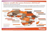 How well do you know Africa? - Build Africa · Africa is the world’s second largest continent after Asia covering about 30.2 million km² (including adjacent islands) and has a