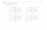 Solve the system by graphing. · 2015-06-25 · Algebra 2 - Chapter 3 Review Solve the system by graphing. ____ 1. 3x 2y 7 3x ... of questions in each of the two sections. Then solve