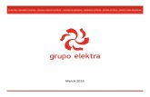 Elektra 4Q18 Eng...5 Company Profile Elektra, Banco Azteca and Italika stores are recognized as Socially Responsible Companies (ESR)** elektra.com.mx The best retail eCommerce company