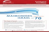 Apri 2018 issa ya 5778 Page 1 of 9 - Maimonides …...Page 1 of 9 Apri 2018 issa ya 5778 The State of Israel was established on 5 Iyar 5708 (May 15, 1948), about 16 months before Maimonides