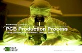 NCAB Group | Seminars PCB Production Process · 2019-09-30 · NCAB Group | Seminars PCB Production Process – HOW TO PRODUCE A PRINTED CIRCUIT BOARD . 2 Introduction ... Screen