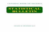 CENTRAL BANK OF NIGERIA Statistical Bulletin Conten… · This Statistical Bulletin is a publication of the Central Bank of Nigeria (CBN). All enquiries, comments and suggestions