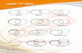 LINER O RING - engine-gasket-manufacturers.com · liner "o" ring gasket│181│ fl = flat type l = large = thick type m = medium type. s = small = thin type. hino engine no. part