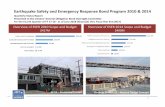 Earthquake Safety and Emergency Response Bond Program 2010 … · 2018-08-10 · FS 16 – Curtainwall Install Earthquake Safety and Emergency Response Bond Program 2010 & 2014 Overview