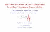 Electronic Structure of Two-Dimensional Crystals of Hexagonal … · 2013-08-14 · Electronic Structure of Two-Dimensional Crystals of Hexagonal Boron Nitride N. D. Drummond, V.