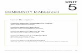 COMMUNITY MAkEOvER - CFWV.com Grade 8, Community Makeover 1: Intro to Makeover Challenge In general,