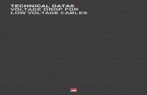 TECHNICAL DATAS VOLTAGE DROP FOR LOW VOLTAGE CABLES€¦ · VOLTAGE DROP FOR LOW VOLTAGE CABLES Normally for an electric line or for power supply to a motor the voltage drop would