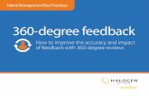 360-degree feedback - The.HumanResources.Report...360-degree feedback best practices 360-degree feedback in the Halogen Talent Space suite The benefits of 360-degree feedback Success