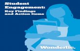 1 Student Engagement - Wonderlicget.wonderlic.com/rs/110-ENH-155/images/StudentEngagementEBoo… · Earlier this year, Wonderlic and the Imagine America Foundation (IAF) teamed up