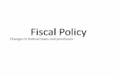 Chapter 15: Fiscal Policy · following statement: “Real GDP is currently $12.2 trillion, and potential real GDP is $12.5 trillion. ... Government Debt The Federal Budget Deficit,