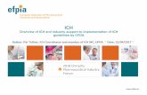 ICH - EFPIA · 2018-04-10 · E2A Clinical Safety Data Management: DeﬁniJon and Standard of Report E2D Post-Approval Safety Data Management E2B Clinical Safety Data Mgm: Data Factors
