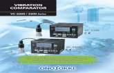 VIBRATION COMPARATOR - Fox River Systems · Vibration and sense faculties Displacement 0 10 1000 Frequency （Hz） Displacement Velocity Acceleration Vibration level Visual detection