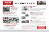 HAZARD FALL PROTECTION ALERT HARNESSESTo learn more visit: HAZARD ALERT ©2018,CPWR – The Center for Construction Research and Training.All rights reserved. CPWR is the research