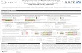 Poster - 31th German Conference on Bioinformatics 2016 ......Title: Poster - 31th German Conference on Bioinformatics 2016 (Gene expression profiling and cytometry analysis from bone