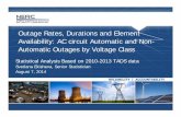 AC Circuit Outage rates, Durations and Availability by Voltage Class Availability Data... · 2014-08-14 · Outage Rates, Durations and Element Availability: AC circuit Automatic