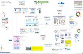 Messaging Service Provider Enterprise Architecture Diagram … · 2019-06-05 · Google Cloud Platform (GCP) Cloud Storage App Engine Pub / Sub Google Cloud Messaging Service Provider