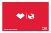 2016 CSR Report Summary - CVS Health2016 CSR Report Summary. 2 ... By organizing around this singular purpose, our Prescription for a Better World framework ensures that we’re not