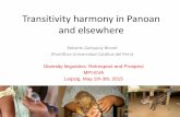 Transitivity harmony in Panoan and elsewhere · 2015-05-13 · Transitivity-related phenomena in Panoan •Panoan languages are well-known because of their complex transitivity systems.