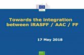 Towards the integration between iRASFF / AAC / FF · 2018-06-11 · Stepwise approach 1.Possibility to link cases between AAC and iRASFF in both directions and giving users access