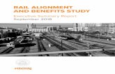 RAIL ALIGNMENT AND BENEFITS STUDYdefault.sfplanning.org/Citywide/railyard_blvd/RAB... · RAB EECUTIE SUAR SETEBER 2018 1 INTRODUCTION The Rail Alignment and Benefits Study (RAB) (previ-ously