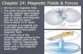 Chapter 24: Magnetic Fields & Forces · Chapter 24: Magnetic Fields & Forces We live in a magnetic field. The earth behaves almost as if a bar magnet were located near its center.