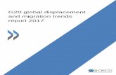 G20 global displacement and migration trends …associated to migration to make the most out of it for origin, transit and destination countries as well as for the migrants themselves.