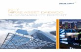 2017 MIRAE ASSET DAEWOO SuSTAInAbIlITy REpORT · Global asset allocation retirement pension wrap Launched for the first time in the Korean financial industry in September 2010, this