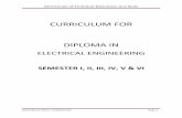 CURRICULUM FOR DIPLOMA INR.K.Guar and S.L. Gupta. Engineering Physics Latest 8. B.L. Thereja. Engineering Technology Latest 9. Modern Publishers. ABC of Physics Latest 10. V.K Mehta