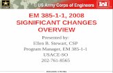 EM 385-1-1, 2008 SIGNIFICANT CHANGES OVERVIEW 385 slides1-15.pdf · Competent Person at each project site to function as the SSHO, depending on job complexity, size and any other