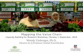 Mapping the Value Chain - PERHEPIValue Chain • Part of value chain analysis • Overview of the value chain • Identify constraints or blockages in chain • Understand role of