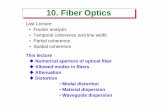 10. Fiber Optics10. Fiber Opticsoptics.hanyang.ac.kr/~shsong/10-Fiber optics.pdf · 2016-08-31 · 10. Fiber Optics10. Fiber Optics This lecture Numerical aperture of optical fiber