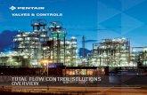 TOTAL FLOW CONTROL SOLUTIONS OVERVIEW · 2015-05-09 · PVCMC-0501-US-1503 2 Pentair Valves & Controls brings together the world’s premier manufacturers of flow control products.