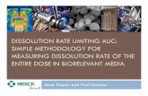 DISSOLUTION RATE LIMITING AUC: SIMPLE ......DISSOLUTION RATE LIMITING AUC: SIMPLE METHODOLOGY FOR MEASURING DISSOLUTION RATE OF THE ENTIRE DOSE IN BIORELEVANT MEDIA Jesse Kuiper and