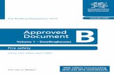 Approved Document - GOV.WALES · Contents Volume 1 – Dwellinghouses Approved Document B (Fire safety) Page Use of guidance 6 The Approved Documents 6 Limitation on requirements
