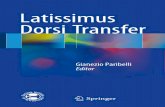 Latissimus Dorsi Transfer · 2017-12-15 · tendon transfers and reverse total shoulder arthroplasty—even in the absence of glenohumeral arthritis [4–10]. Often, these approaches