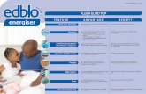 PLUSH EURO TOP - Edblo · 2019-07-22 · PLUSH EURO TOP FEATURE ADVANTAGE BENEFIT Additional layer of foam and ﬁ llings added to the mattress top. The comfort layers are fastened