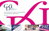 Framework for careers, employability and enterprise …The publication of the careers strategy for England (December 2017) and the new statutory guidance for schools and colleges on