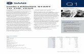 CHALLENGING START TO THE YEAR INTERIM REPORT … · SAAB INTERIM REPORT JANUARY-MARCH 2015 1 CHALLENGING START TO THE YEAR. Given the challenging market, Saab began the year ... In