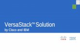 VersaStack Partner Update Presentation June 16, 2015 · NetApp LUN Add Users and Groups IT Planning Approvals Define Cost Models ... 5 Go Fast, No Even Faster Automation critical