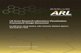 US Army Research Laboratory Visualization Framework Design ... · experiments and performance metrics. Based on ZeroMQ, the US Army Research Laboratory (ARL ) Visualization Framework