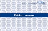 HEXZA CORPORATION BERHAD (Incorporated in …HEXZA CORPORATION BERHAD (8705-K) (Incorporated in Malaysia) 4 Annual Report 2012 CORPORATE INFORMATION REGISTERED OFFICE Lot 6 & 20, Persiaran