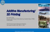 Additive Manufacturing/ 3D Printing · 2020-03-13 · Distribution Statement A: Approved for public release. Distribution is unlimited. Additive Manufacturing/ 3D Printing Mr. Robert