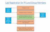 iLab Registration for PI’s and Group Members...iLab Registration for PI’s and Group Members PI Registers in iLab PI Requests Access to Fund Source Lab Member Registers in iLab
