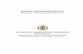 MANUAL FOR EXAMINATION CELL - Ongoleqiscet.edu.in/docs-pdf/manualforexamsec.pdfMANUAL FOR EXAMINATION CELL ... Apart from central examination system every department has departmental
