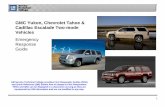 GMC Yukon, Chevrolet Tahoe & Cadillac Escalade … Tahoe Escalade ERG.pdf1 GMC Yukon, Chevrolet Tahoe & Cadillac Escalade Two-mode Vehicles Emergency Response Guide GM Service Technical