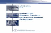 Industrial Steam System Process-Control Schemes · 2017-08-28 · Many applications require the use of one or more valves to achieve the necessary turndown. Control valves that are